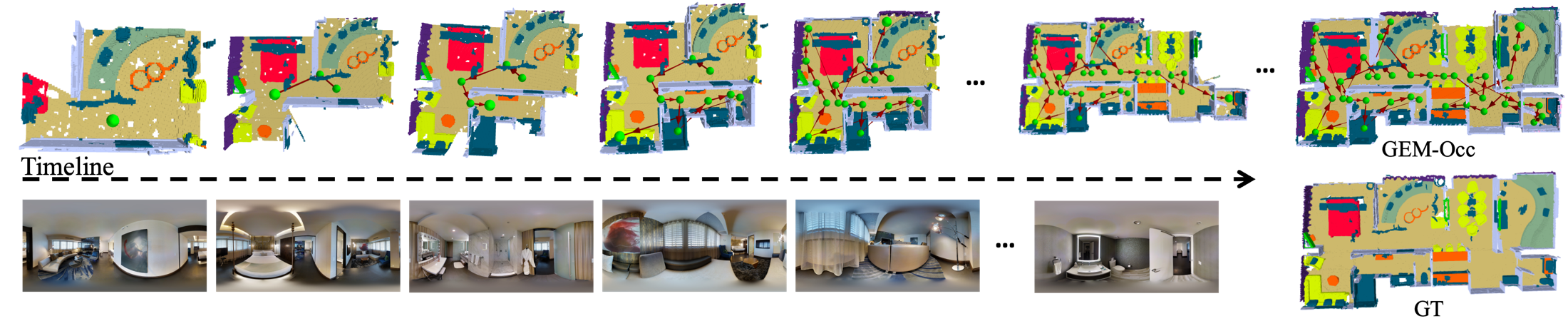 Building-level occupancy mapping visualization.